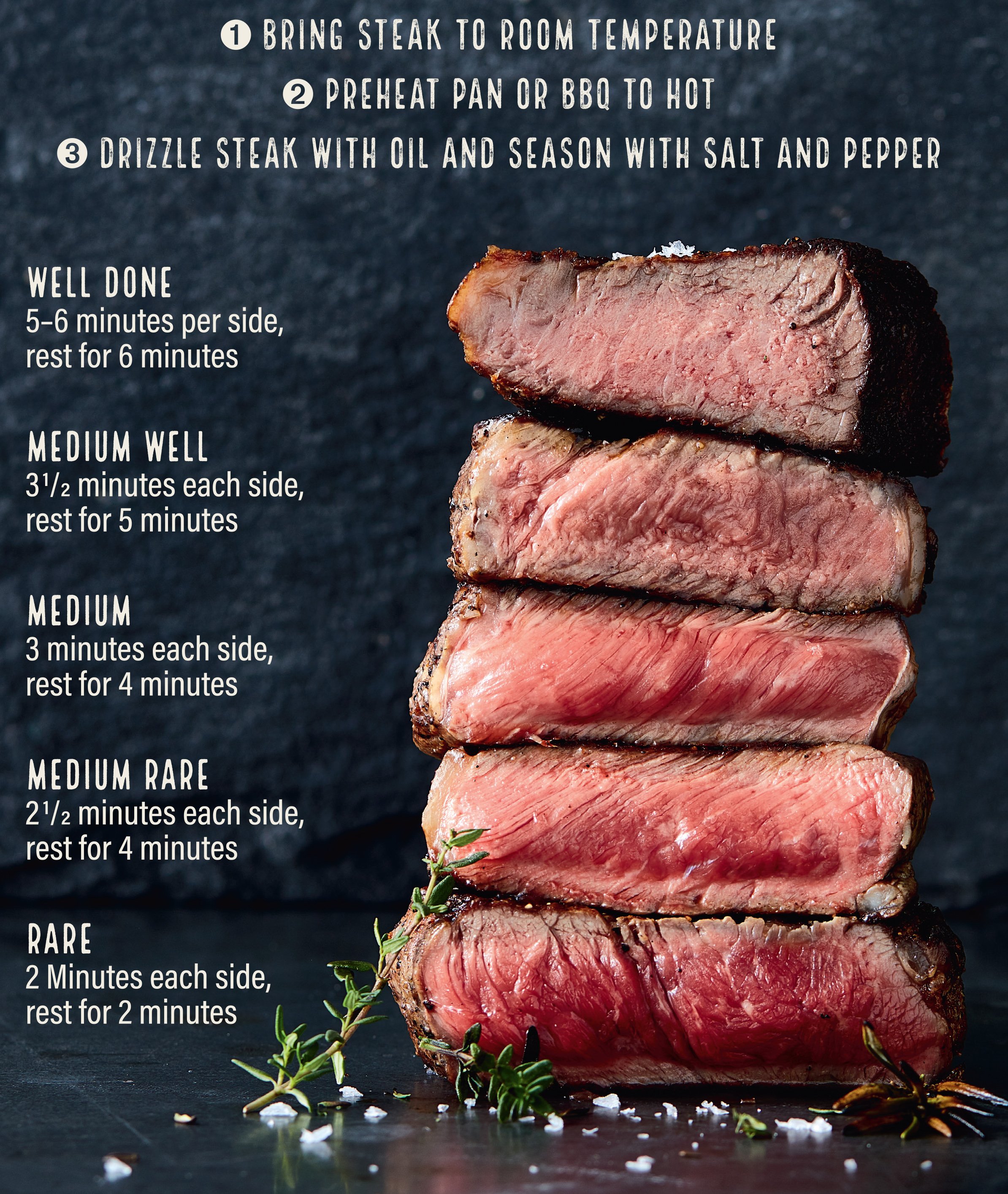 How to cook the perfect beef steak  Australian Beef  Australian